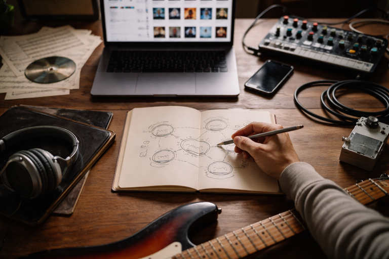 Hvad er en musikgenre? Sådan giver genrer mening (og hjælper dig med at finde ny musik)